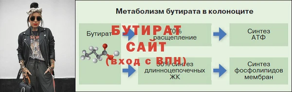 гашик Кукмор